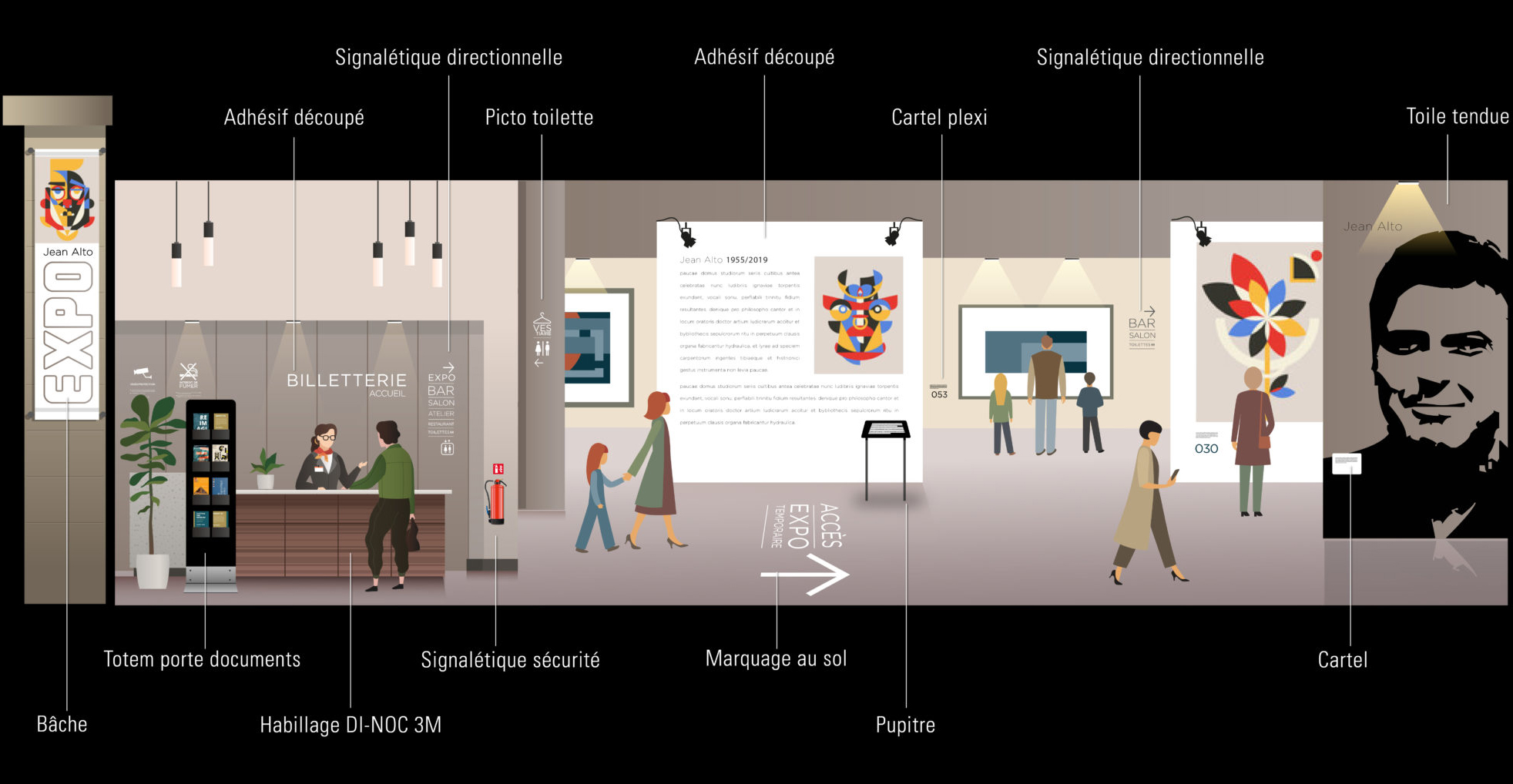 présentation commerces