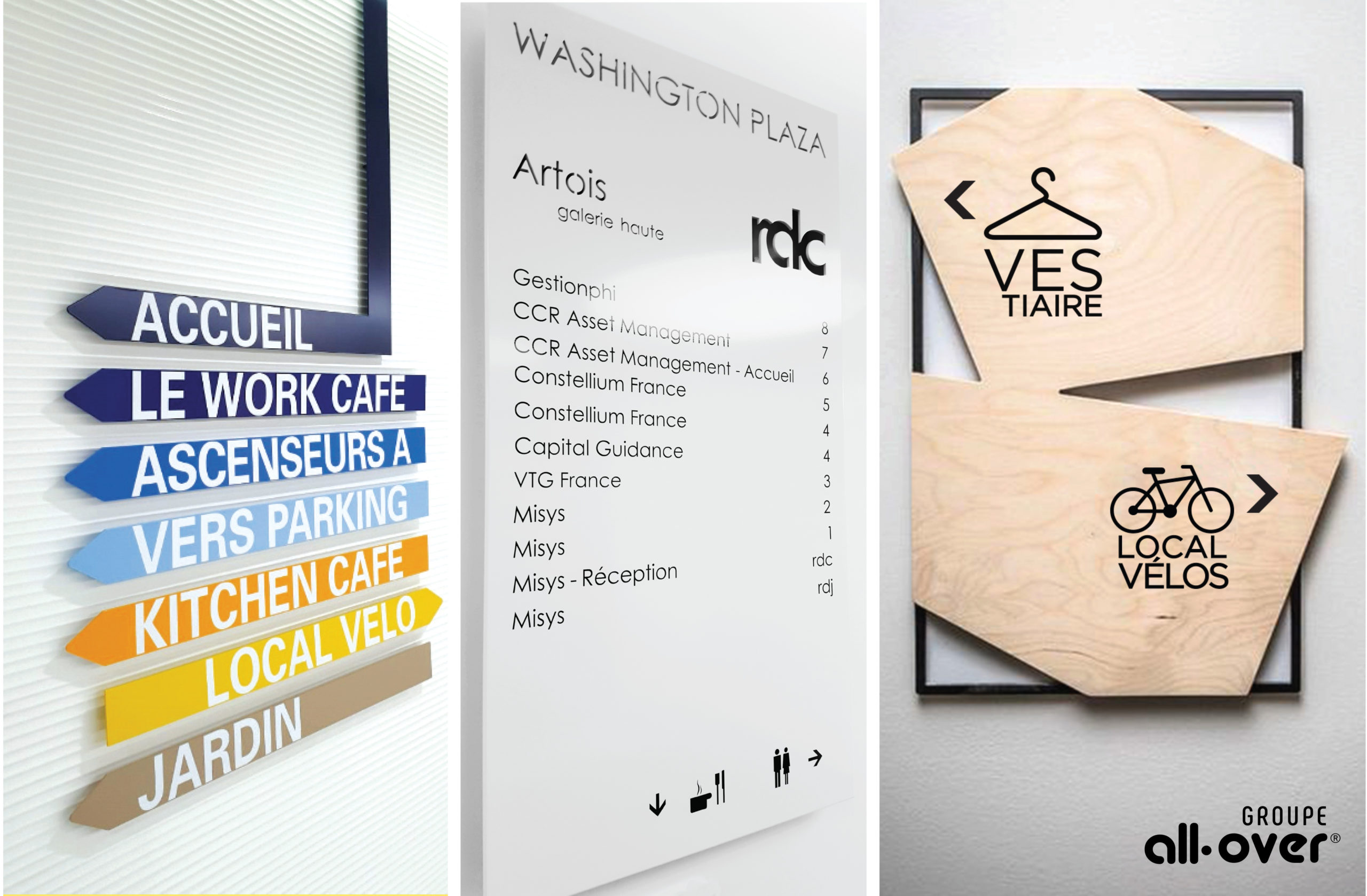 Signalétique récapitulative – all-over