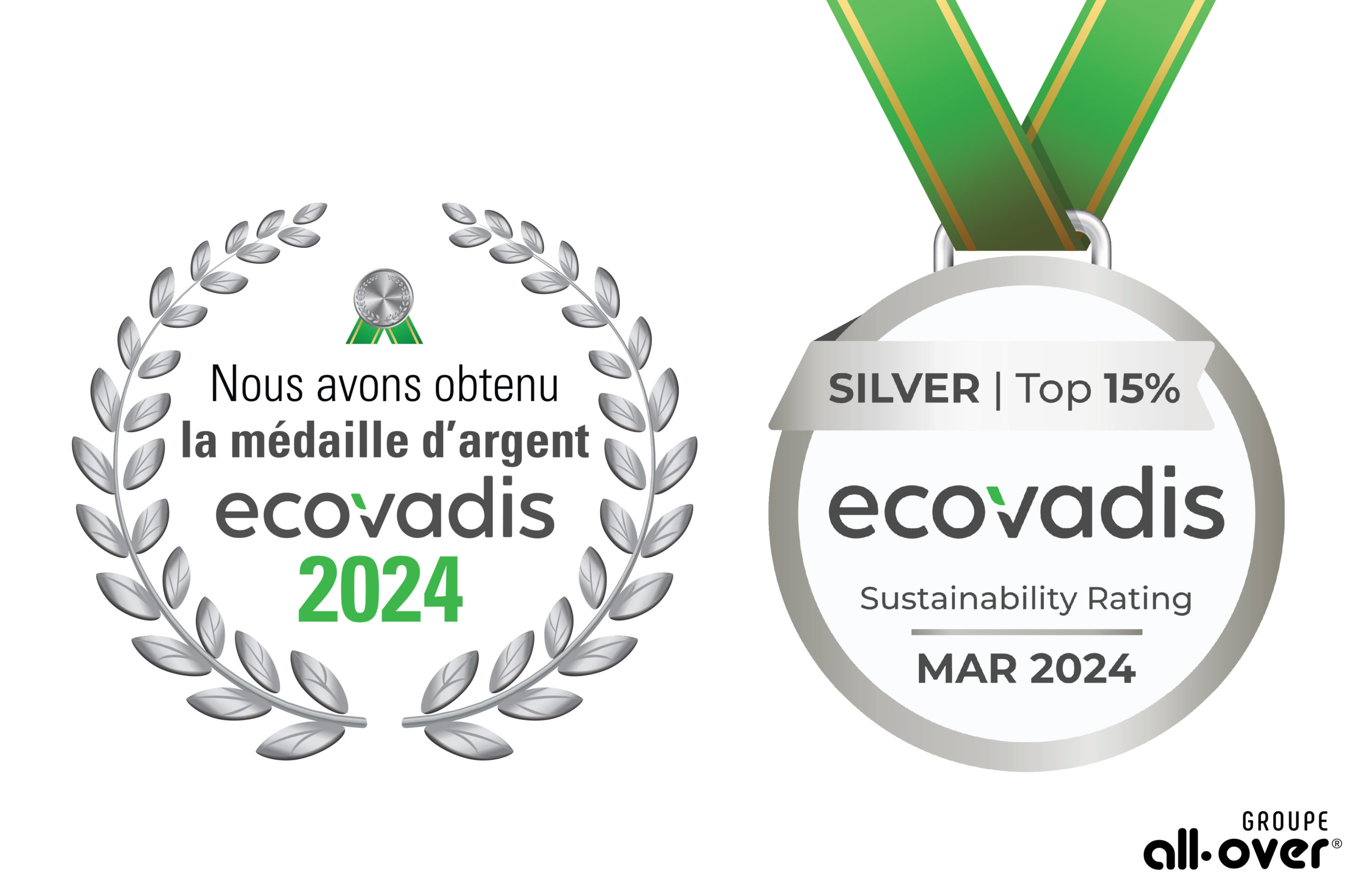 Allover > médaille d’ARGENT EcoVadis 2024 ! Groupe AllOver
